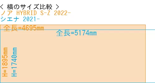 #ノア HYBRID S-Z 2022- + シエナ 2021-
